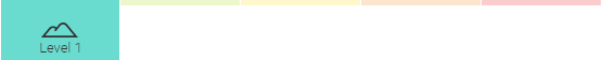 Schwierigkeitsbewertung Level 1