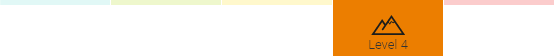 Schwierigkeitsbewertung Level 4