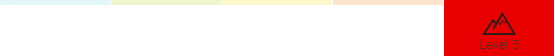 Schwierigkeitsbewertung Level 5