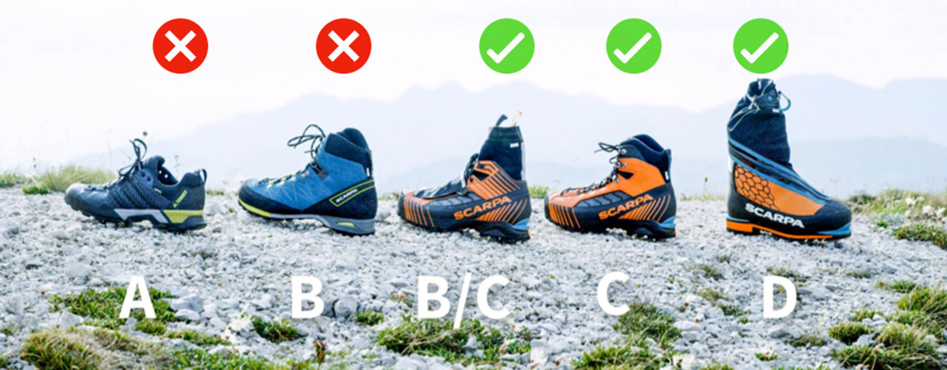 geeignete-schuhe-fuer-einen-hochtourenkurs.jpg geeignete-schuhe-fuer-einen-hochtourenkurs.jpg