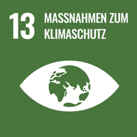 Maßnahmen zum Klimaschutz Maßnahmen zum Klimaschutz